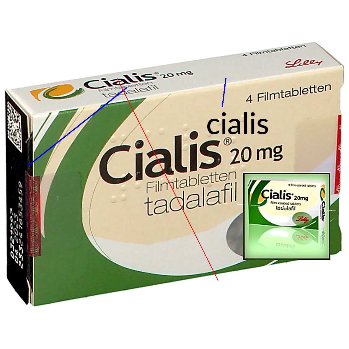 Prix du cialis en europe